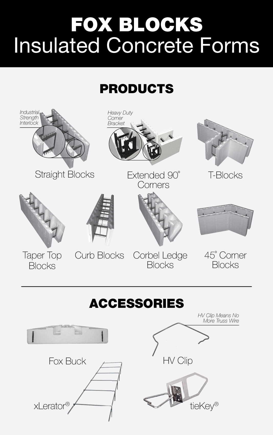 Fox Blocks ICF Bien fait ici Well Made Here